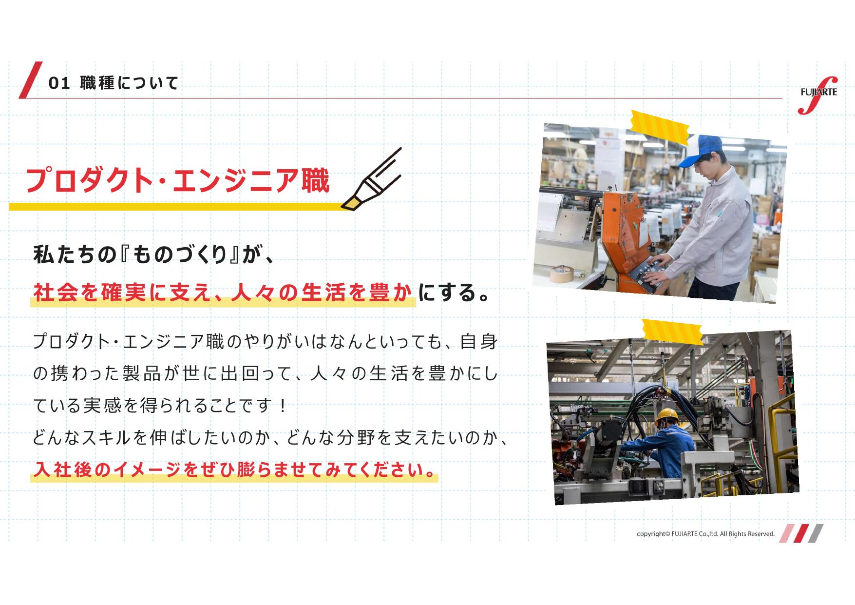 採用ピッチ資料 5ページ