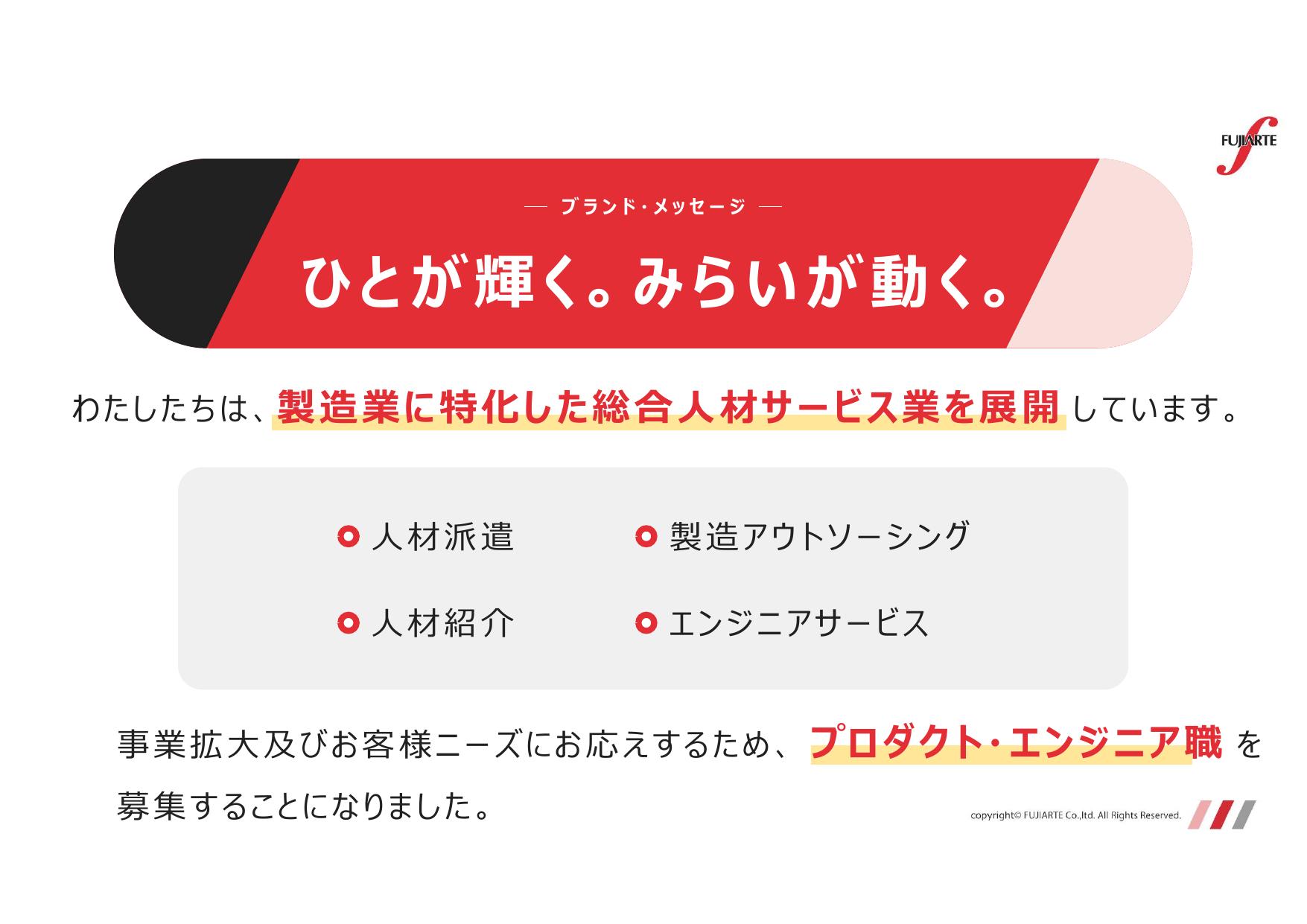 採用ピッチ資料 2ページ