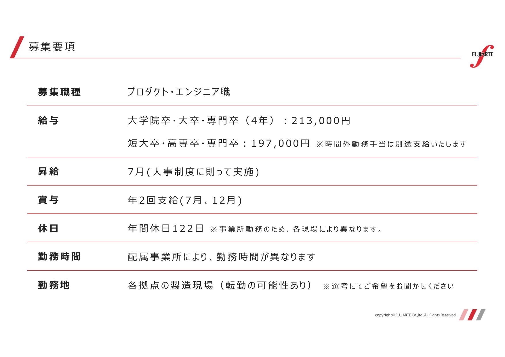 採用ピッチ資料 5ページ