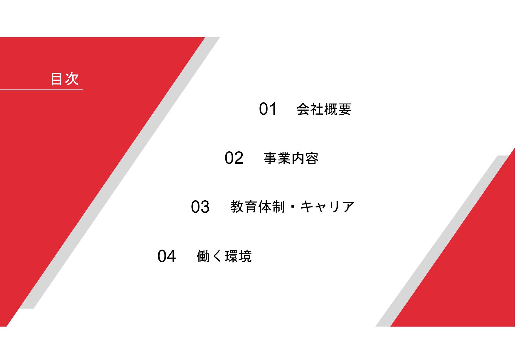採用ピッチ資料 3ページ