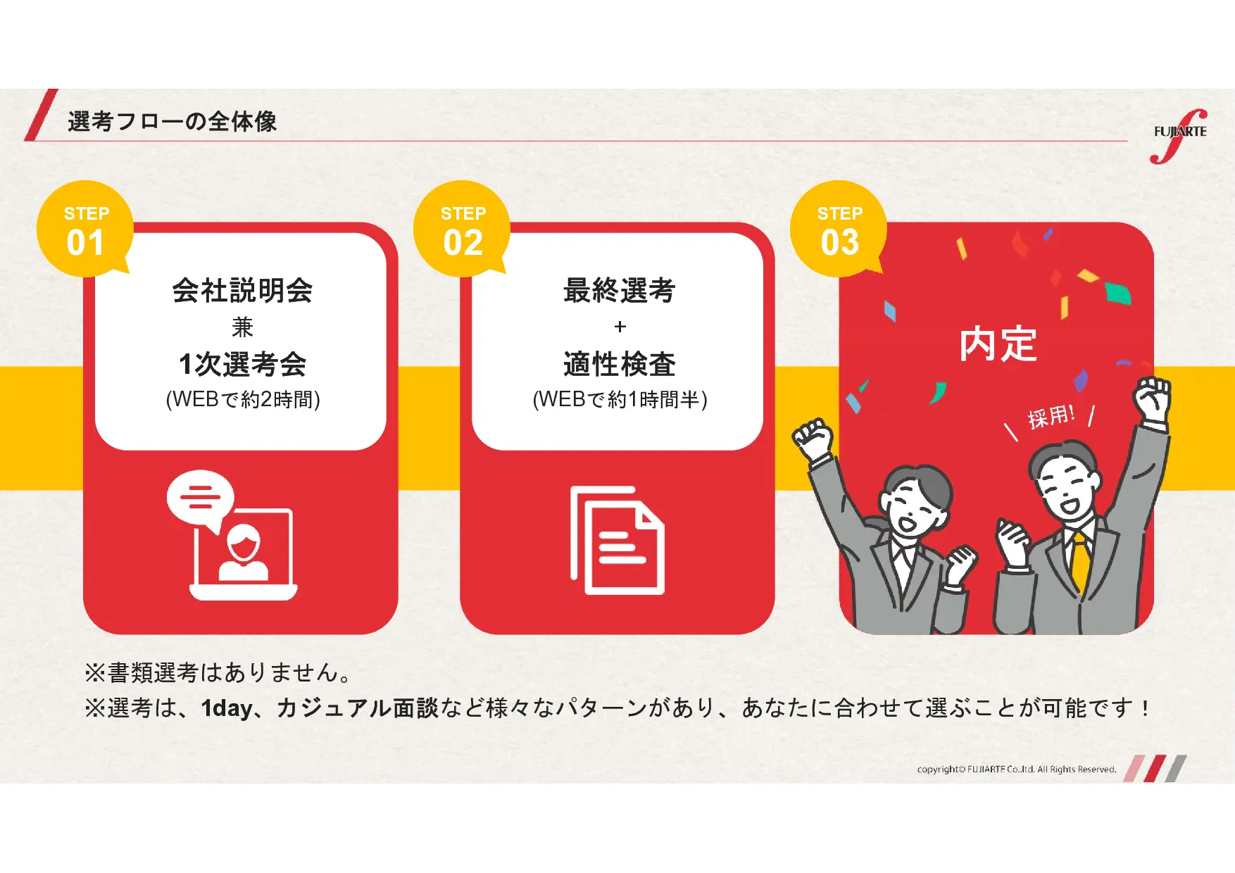 採用ピッチ資料 4ページ