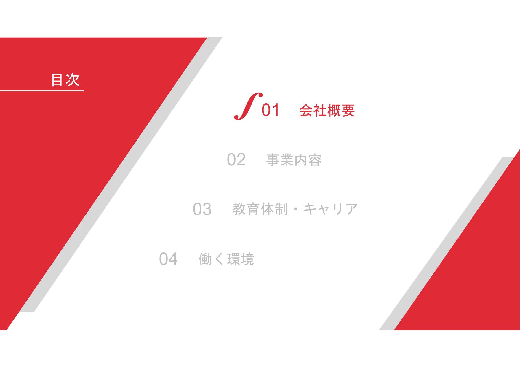 採用ピッチ資料 4ページ