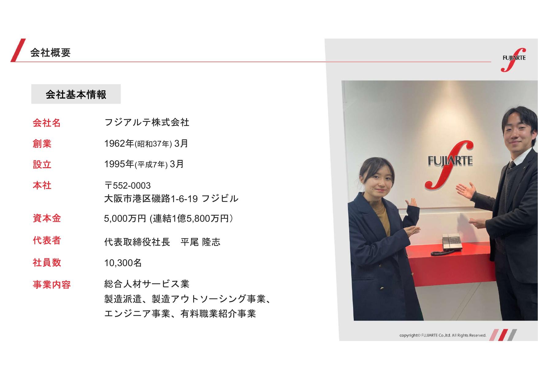 採用ピッチ資料 5ページ