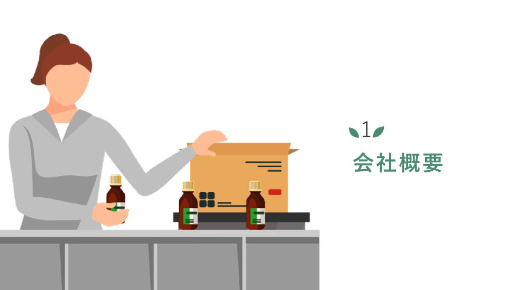 採用ピッチ資料 3ページ
