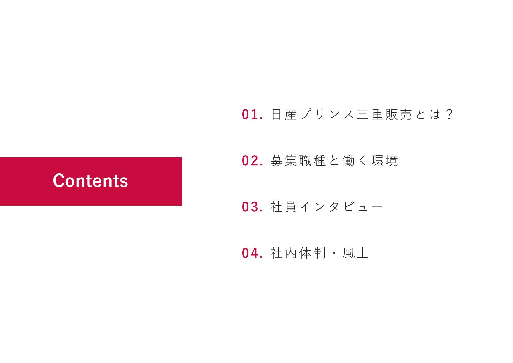 採用ピッチ資料 2ページ