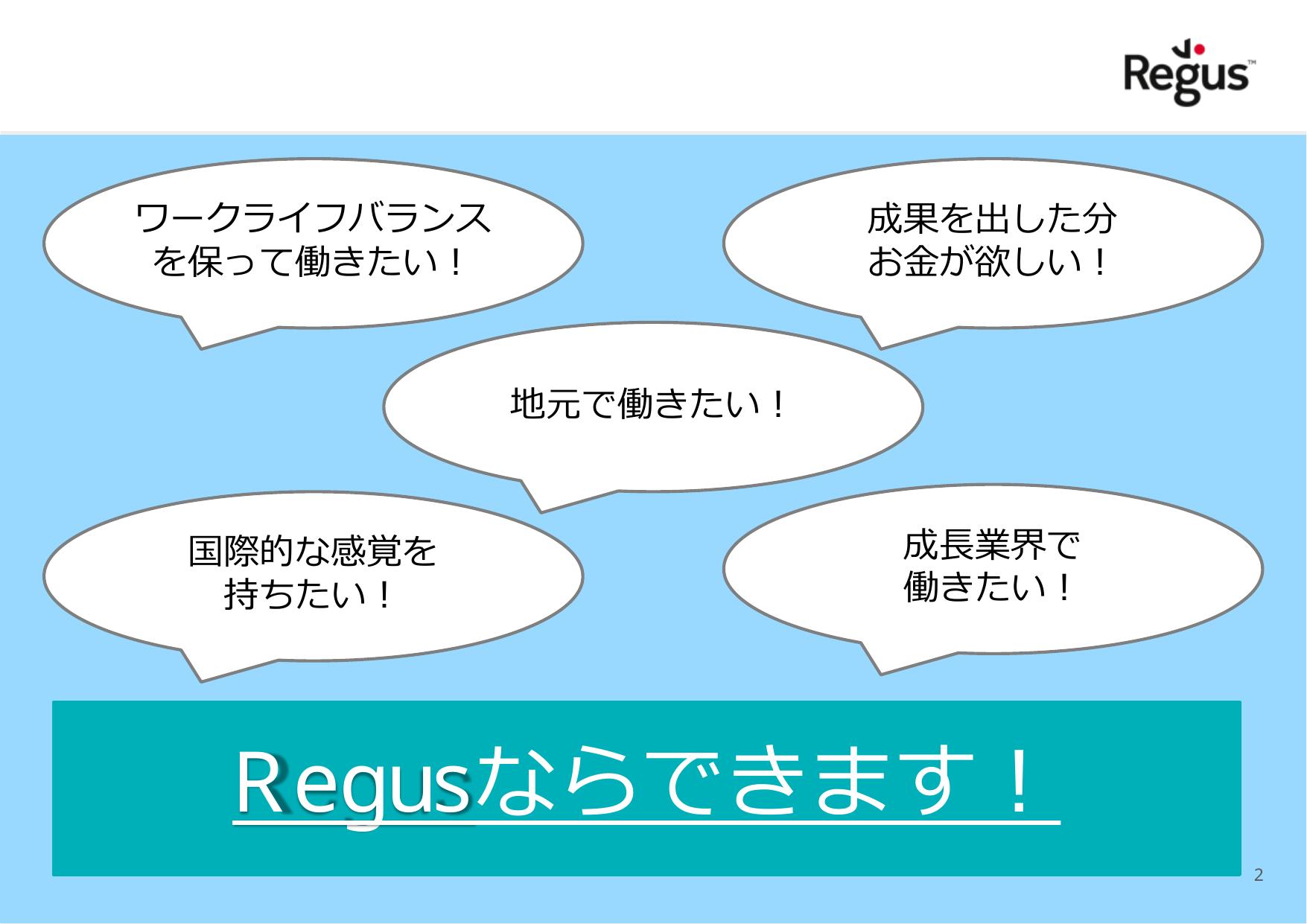 採用ピッチ資料 2ページ