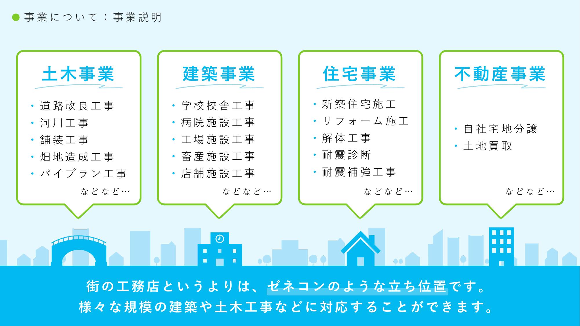 採用ピッチ資料 4ページ