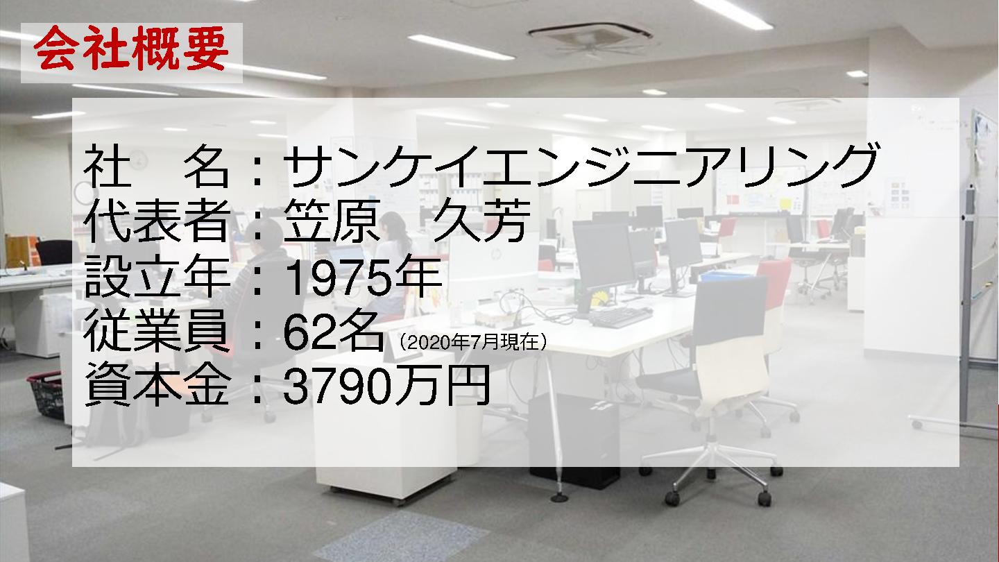 採用ピッチ資料 4ページ