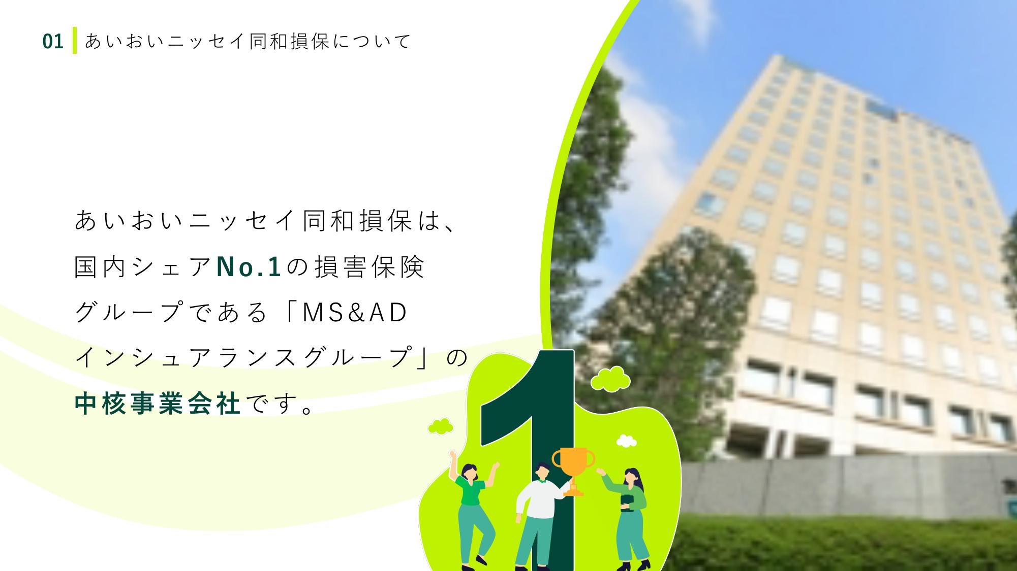 採用ピッチ資料 4ページ