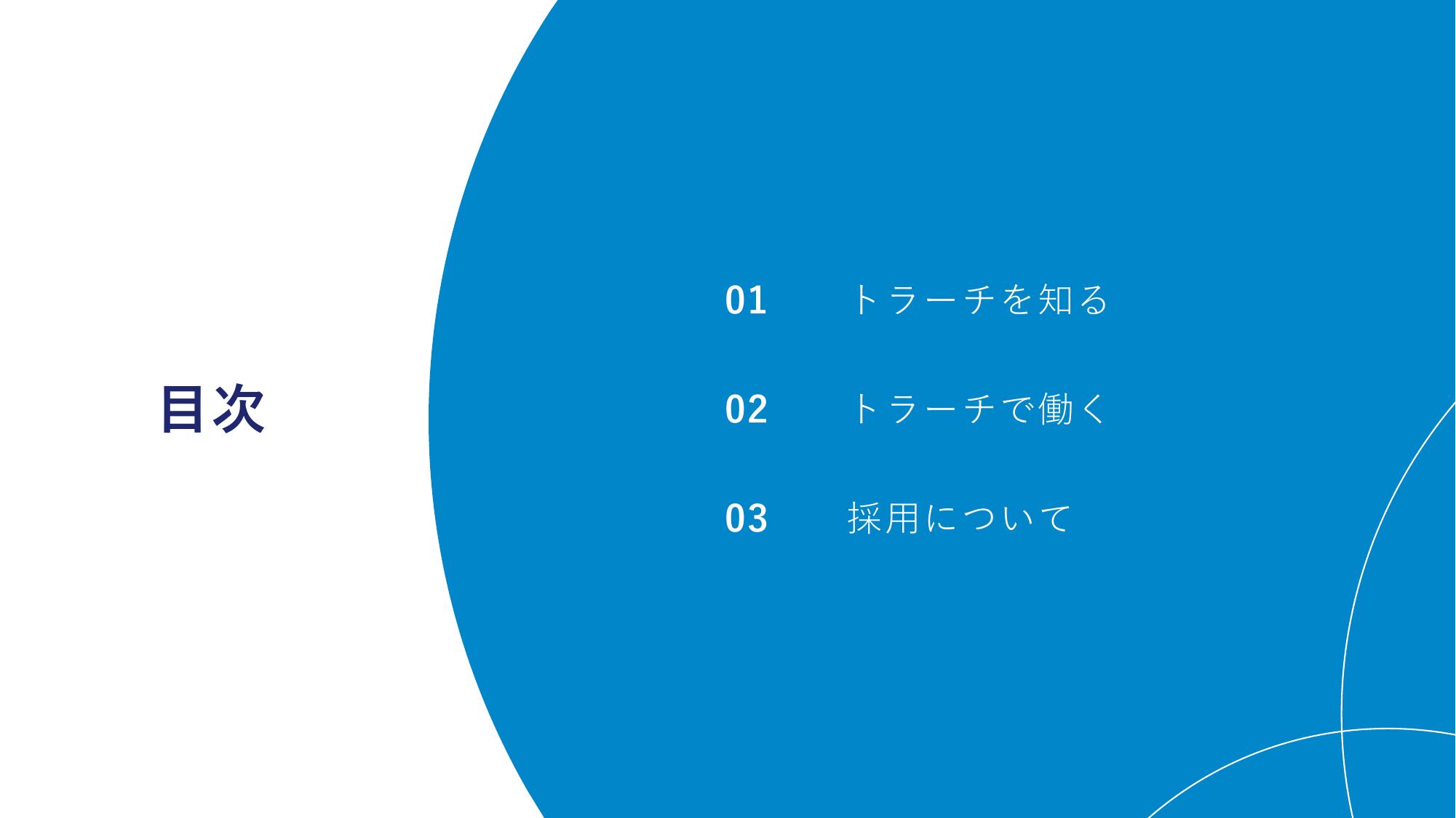 採用ピッチ資料 2ページ