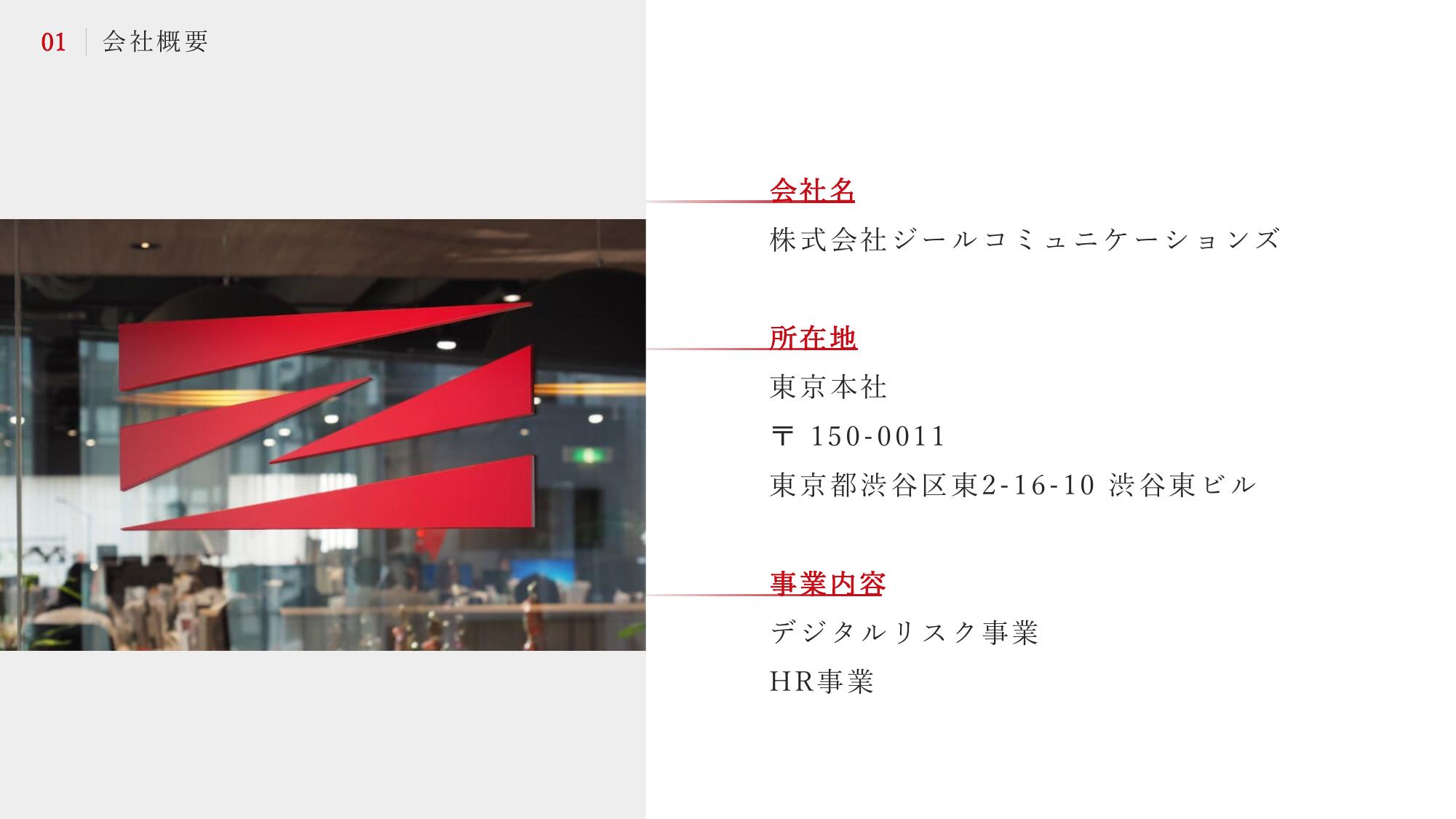 採用ピッチ資料 5ページ