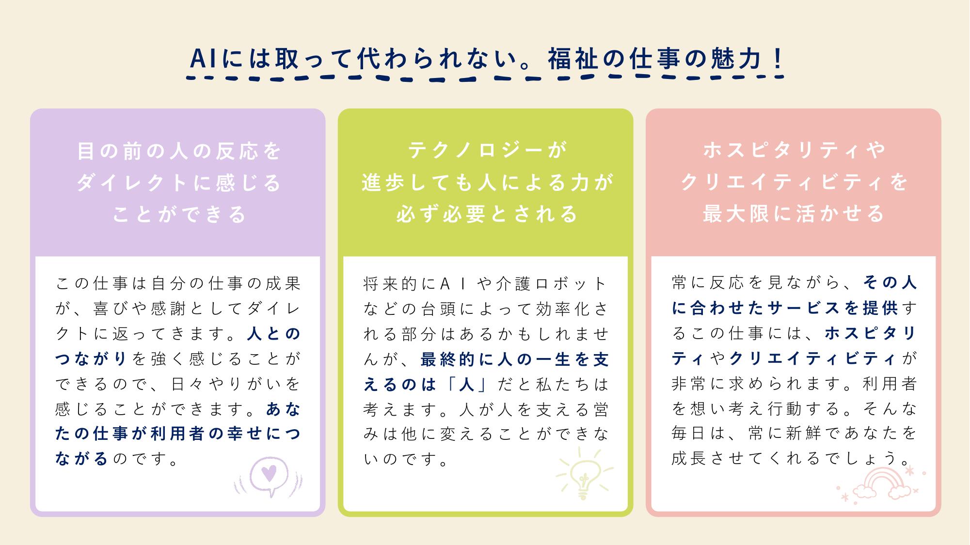 採用ピッチ資料 3ページ