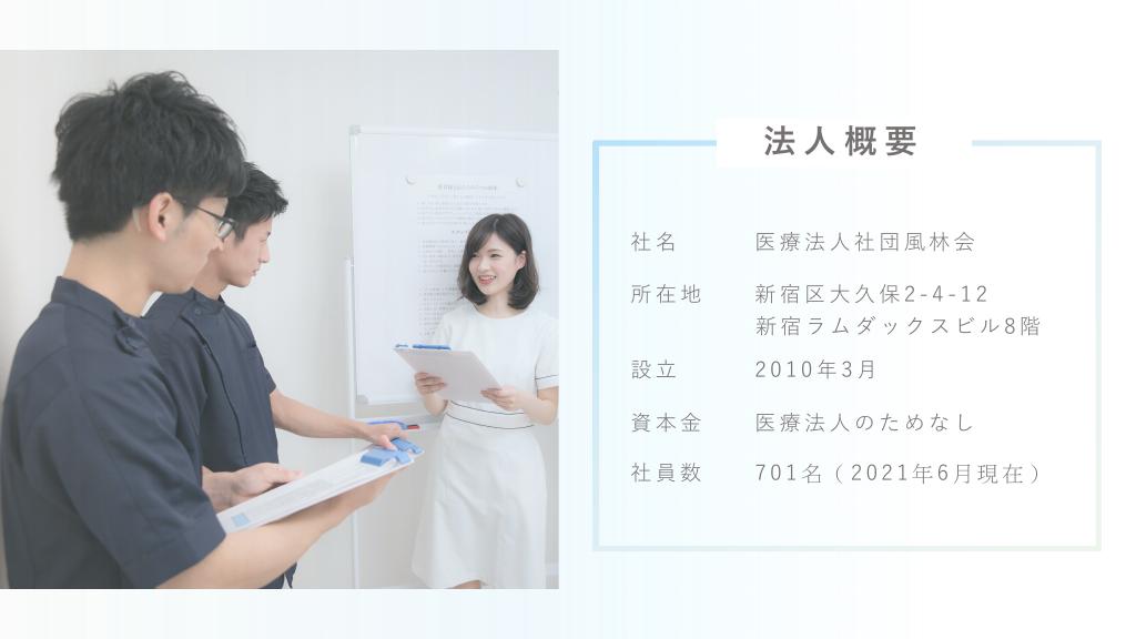 採用ピッチ資料 5ページ