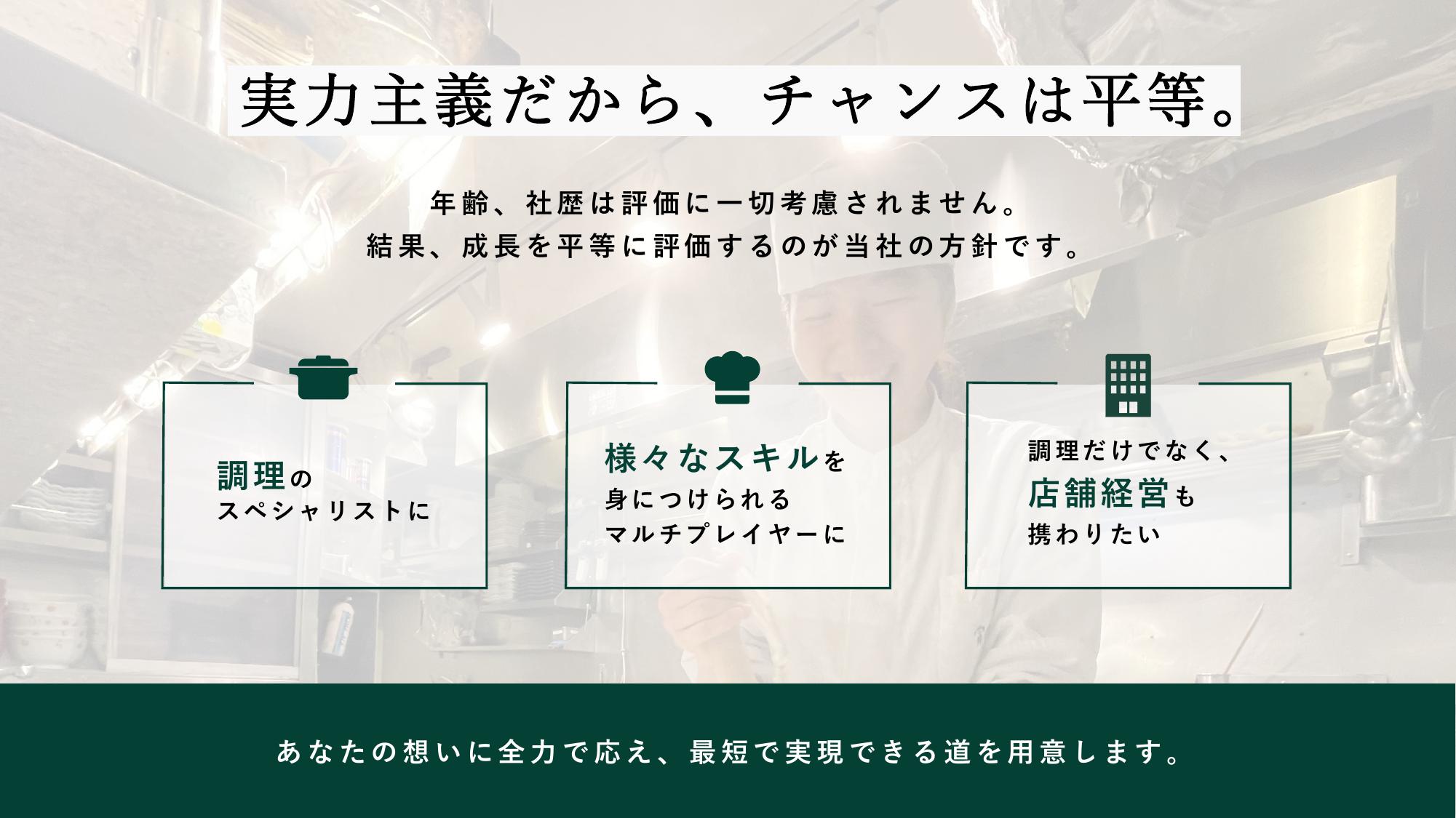 採用ピッチ資料 3ページ