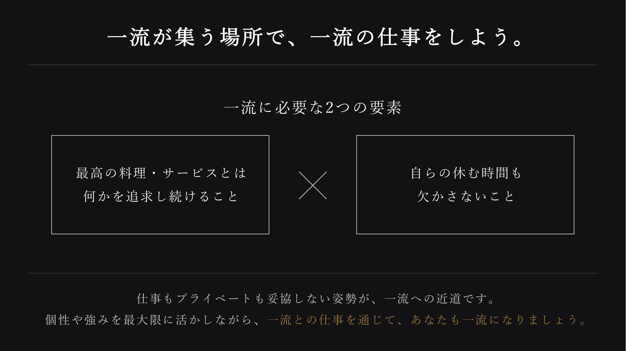 採用ピッチ資料 2ページ
