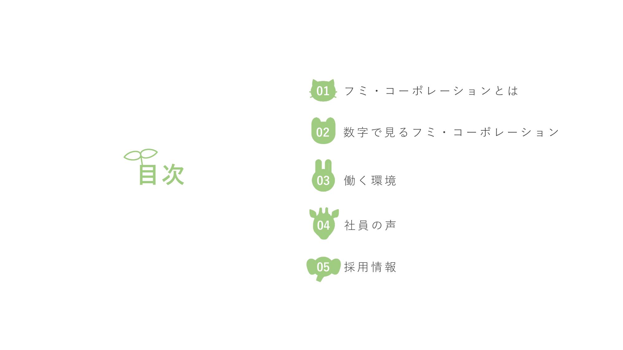 採用ピッチ資料 2ページ