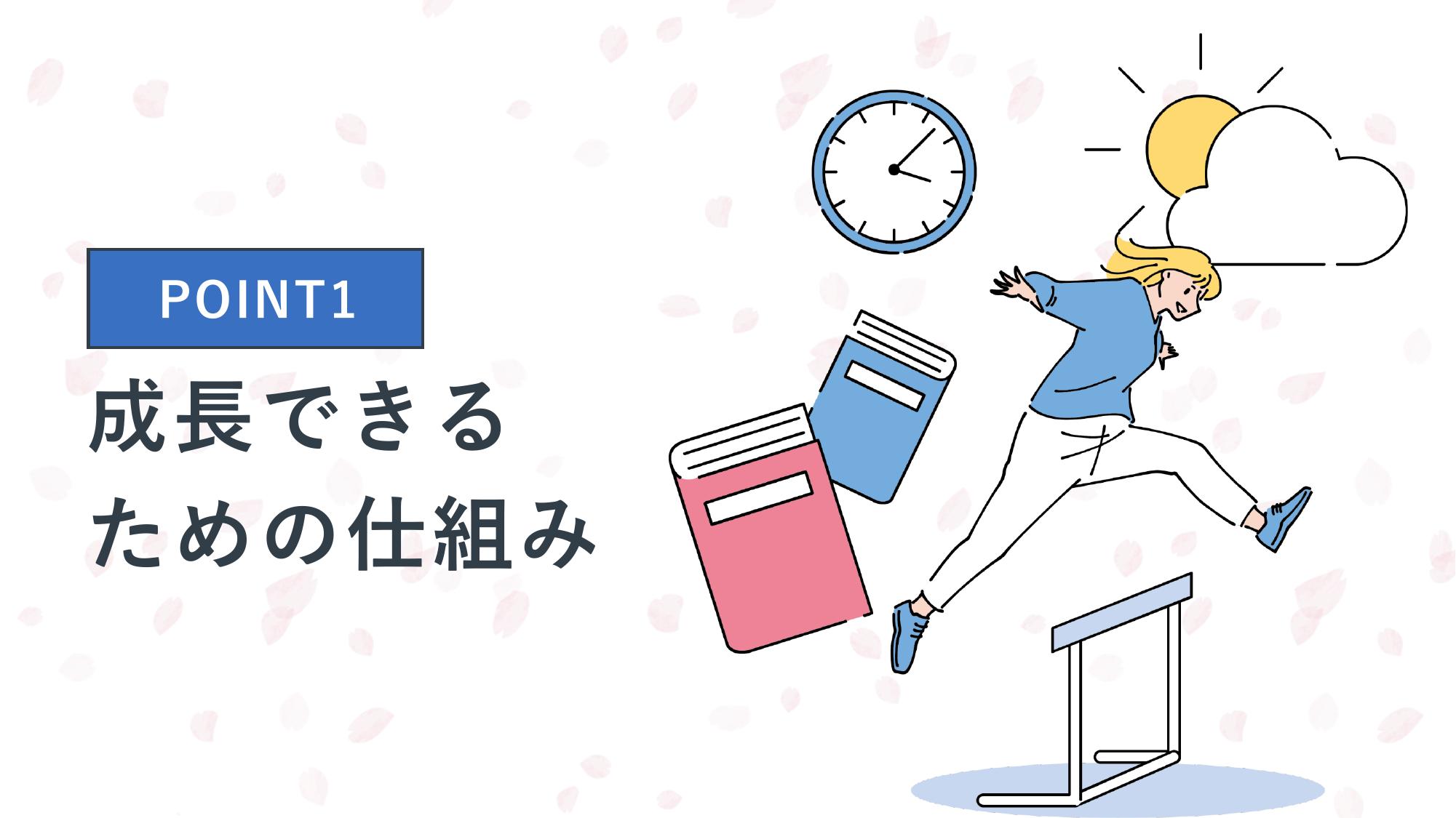 採用ピッチ資料 4ページ