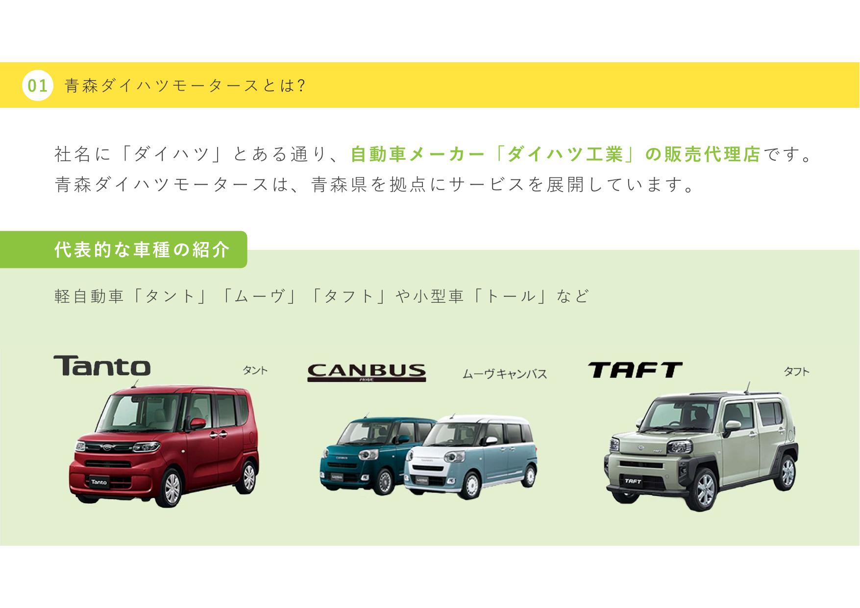 採用ピッチ資料 4ページ