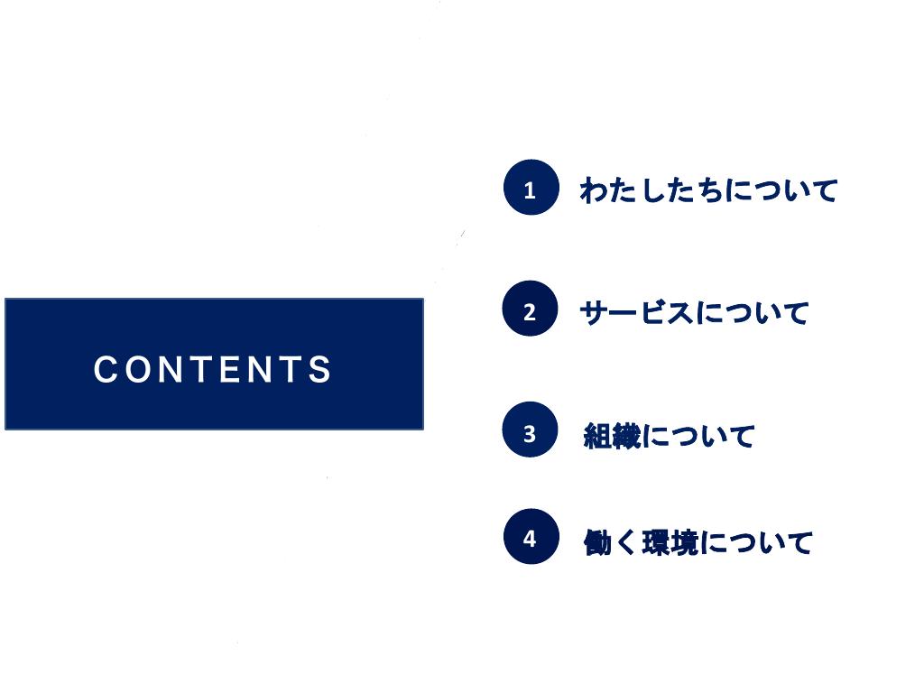 採用ピッチ資料 2ページ