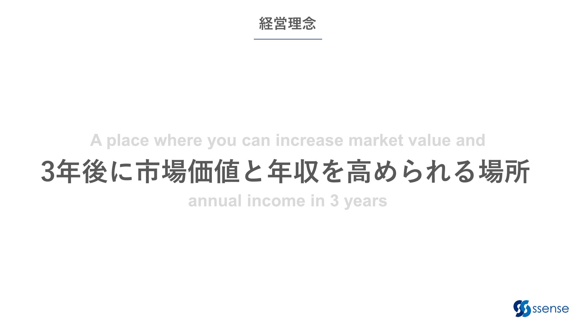 エスセンス株式会社