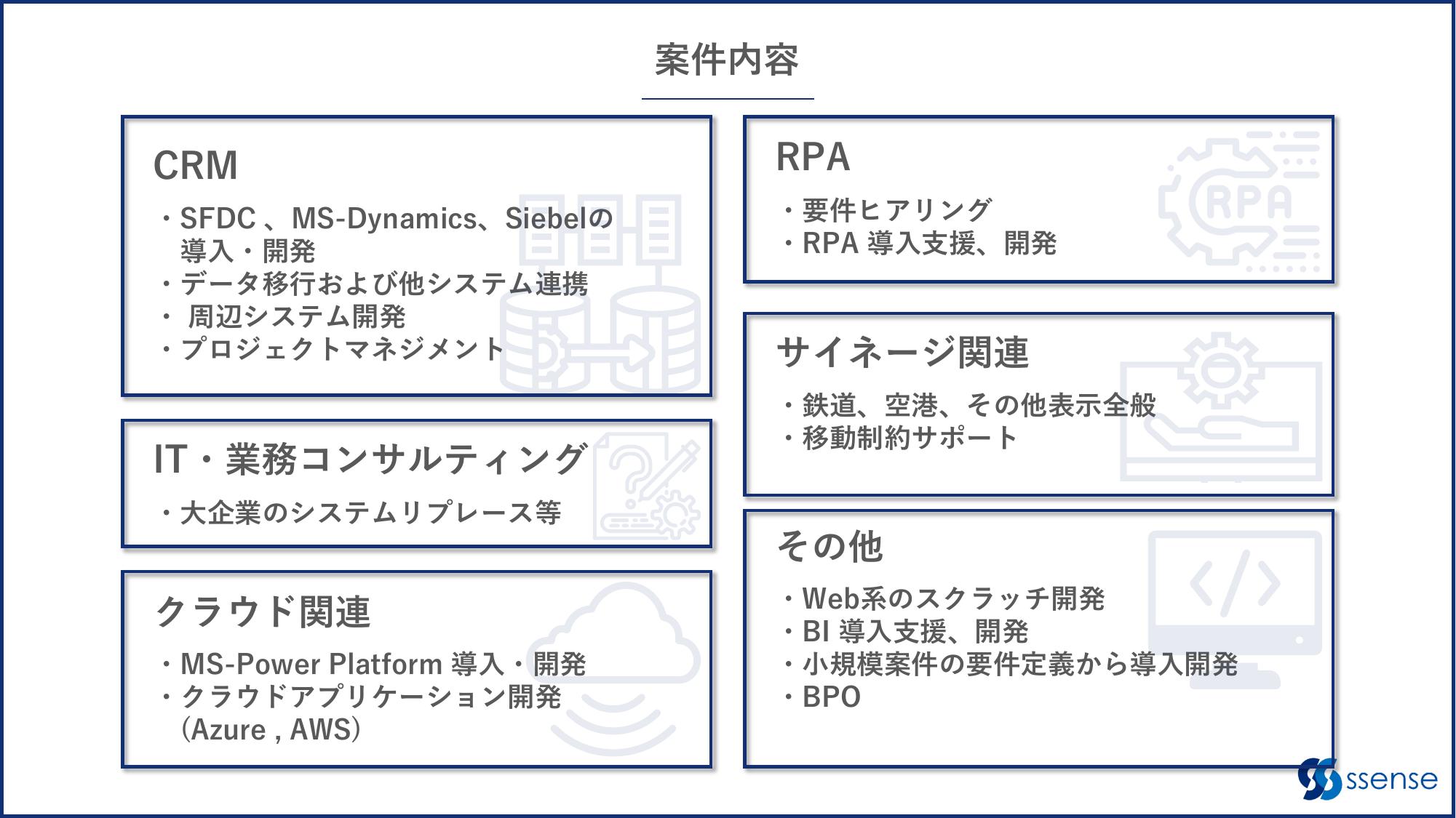 採用ピッチ資料 3ページ