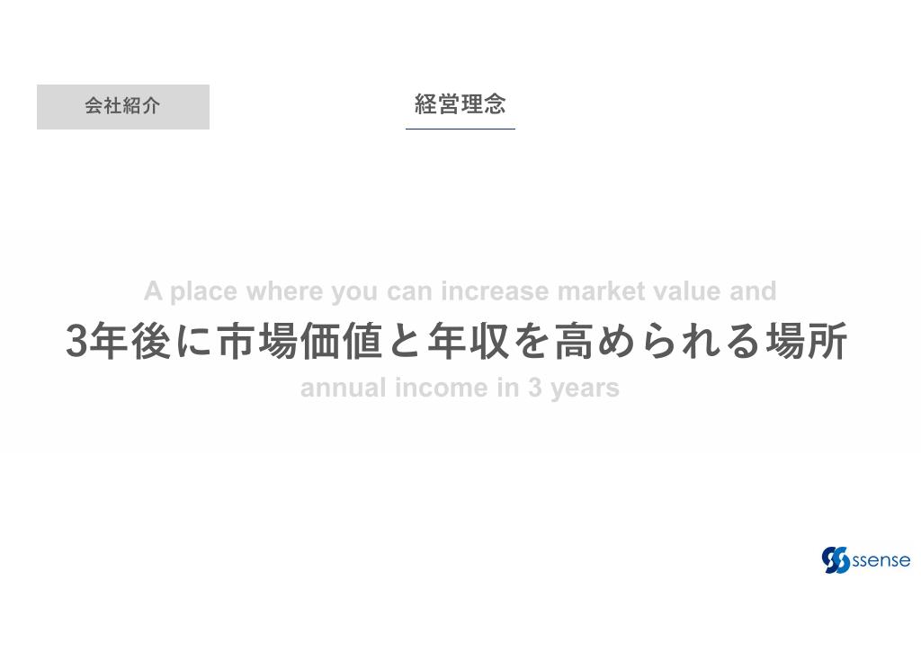 採用ピッチ資料 2ページ