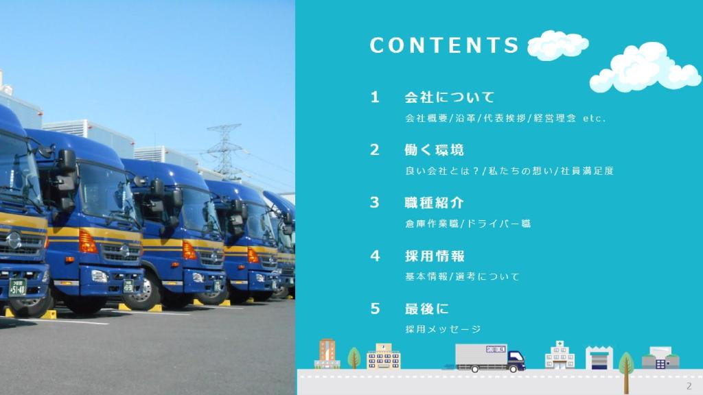 採用ピッチ資料 2ページ