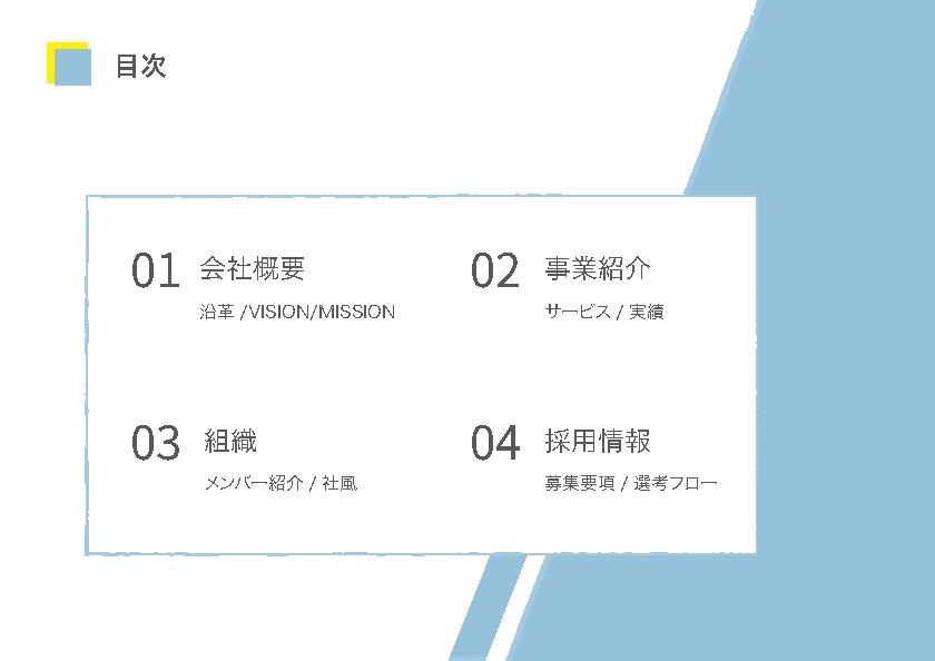 採用ピッチ資料 2ページ