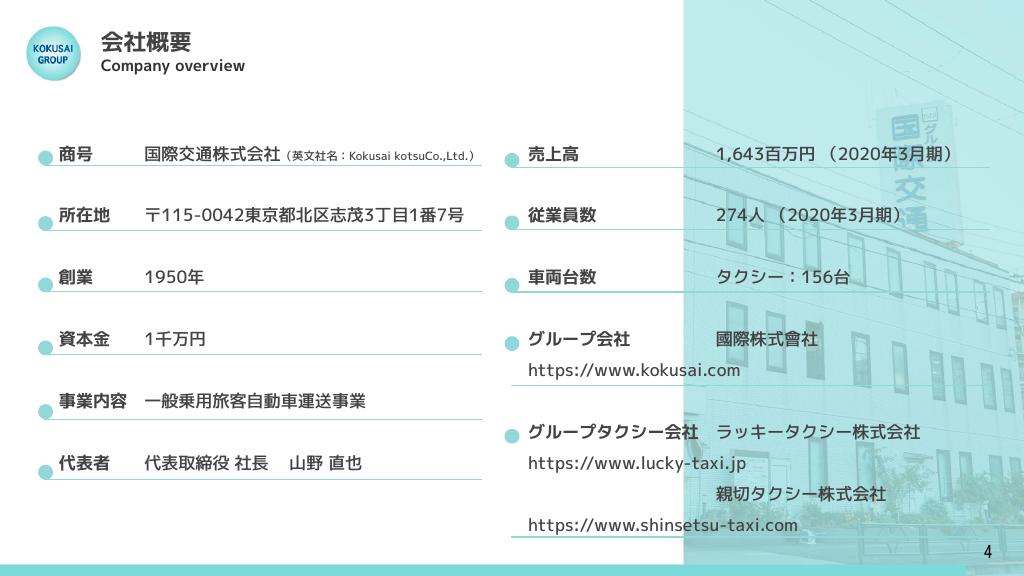 採用ピッチ資料 4ページ