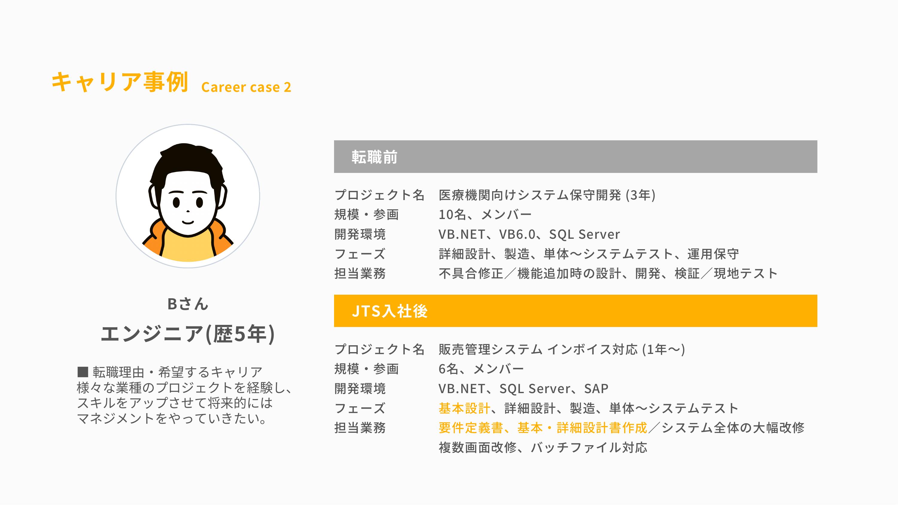 日本トライスタイル株式会社」の採用ピッチ資料詳細｜GOOD FOR JOB