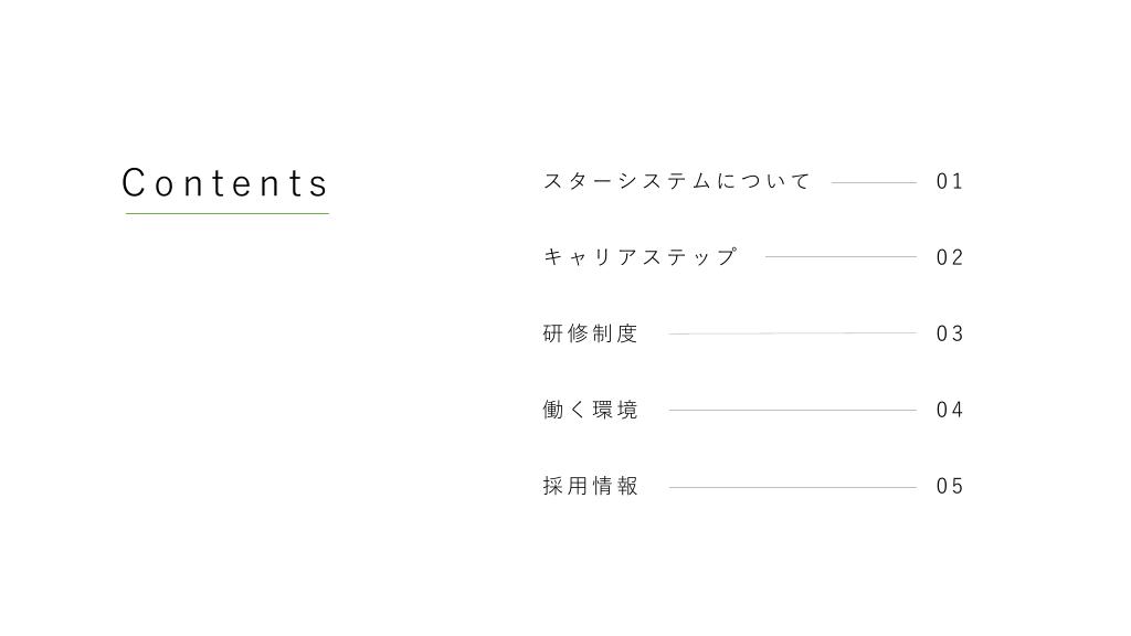 採用ピッチ資料 2ページ