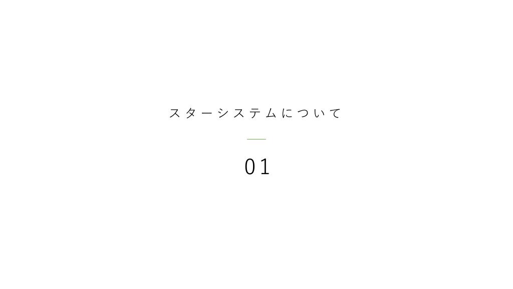採用ピッチ資料 3ページ