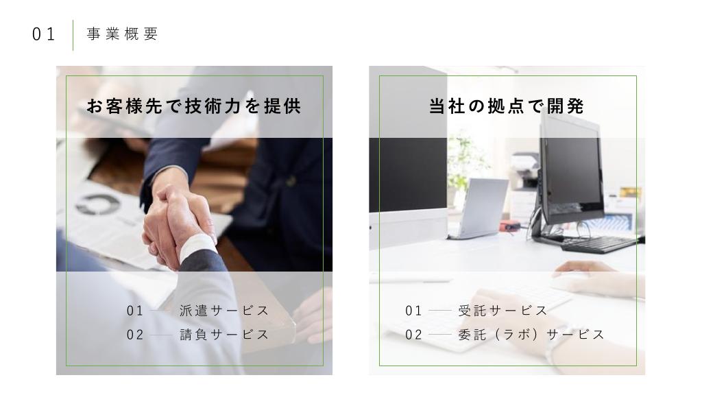 採用ピッチ資料 5ページ