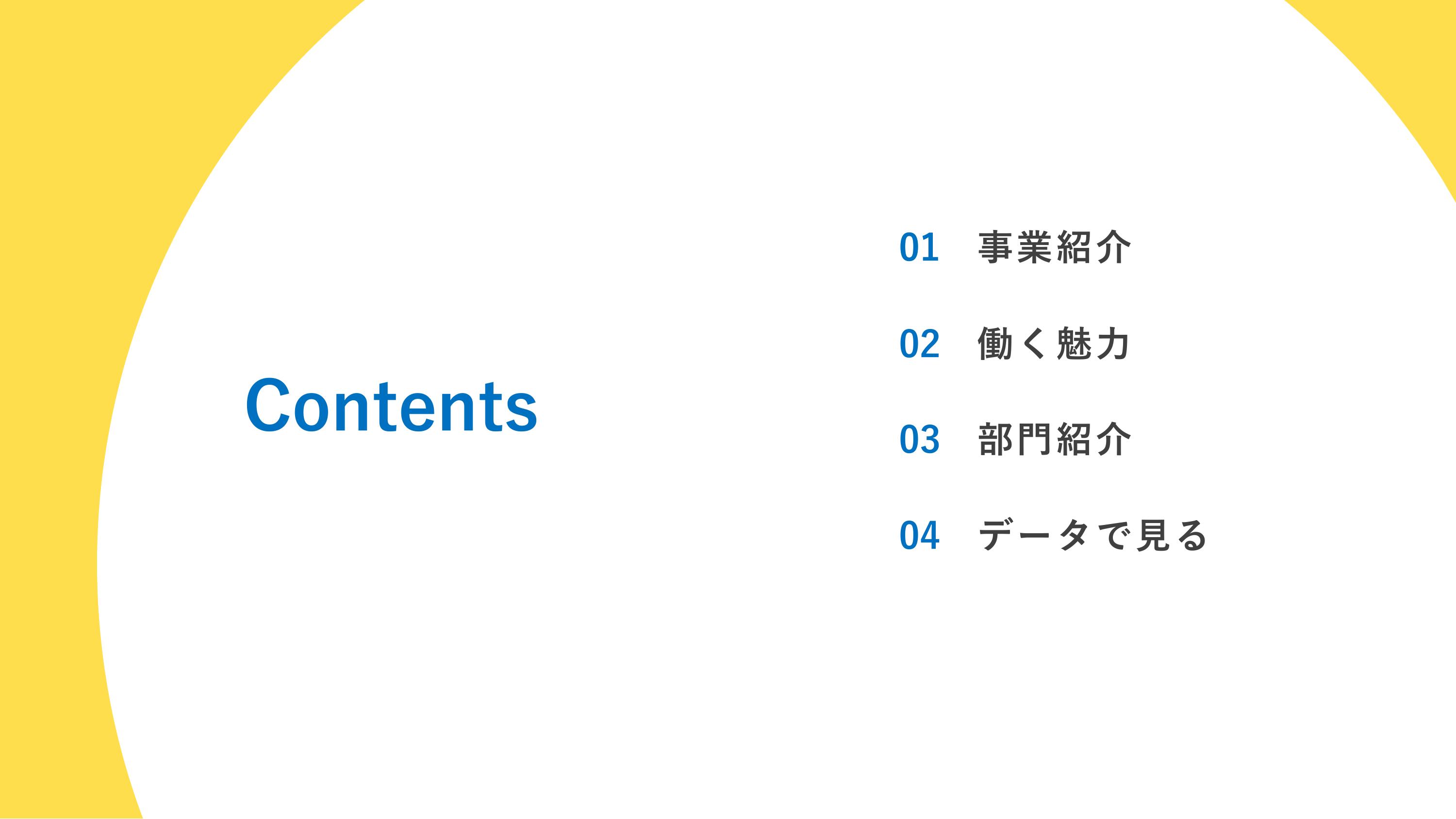 採用ピッチ資料 2ページ