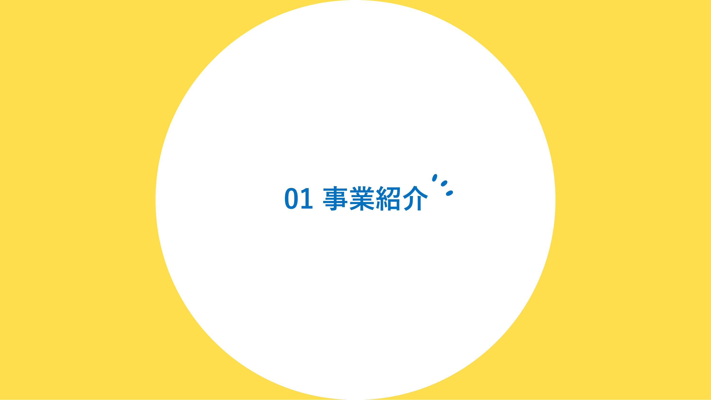 採用ピッチ資料 3ページ
