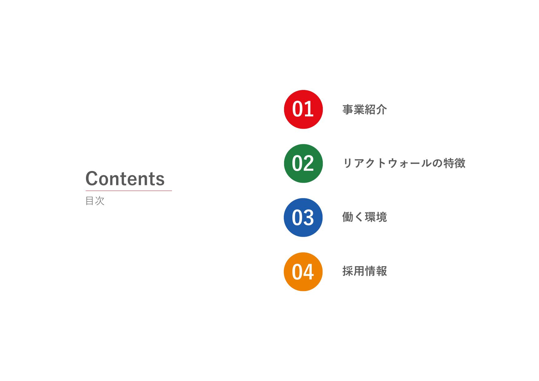 採用ピッチ資料 2ページ