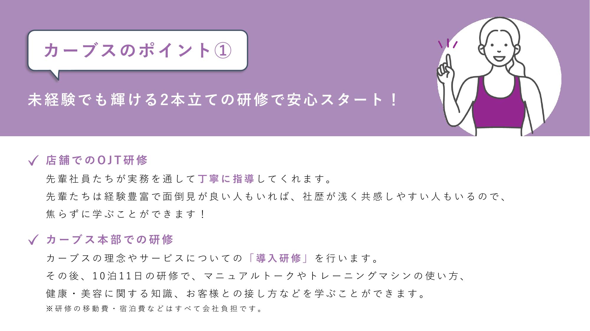 採用ピッチ資料 3ページ