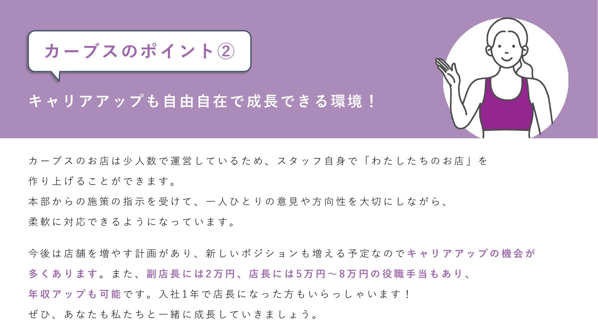 採用ピッチ資料 4ページ
