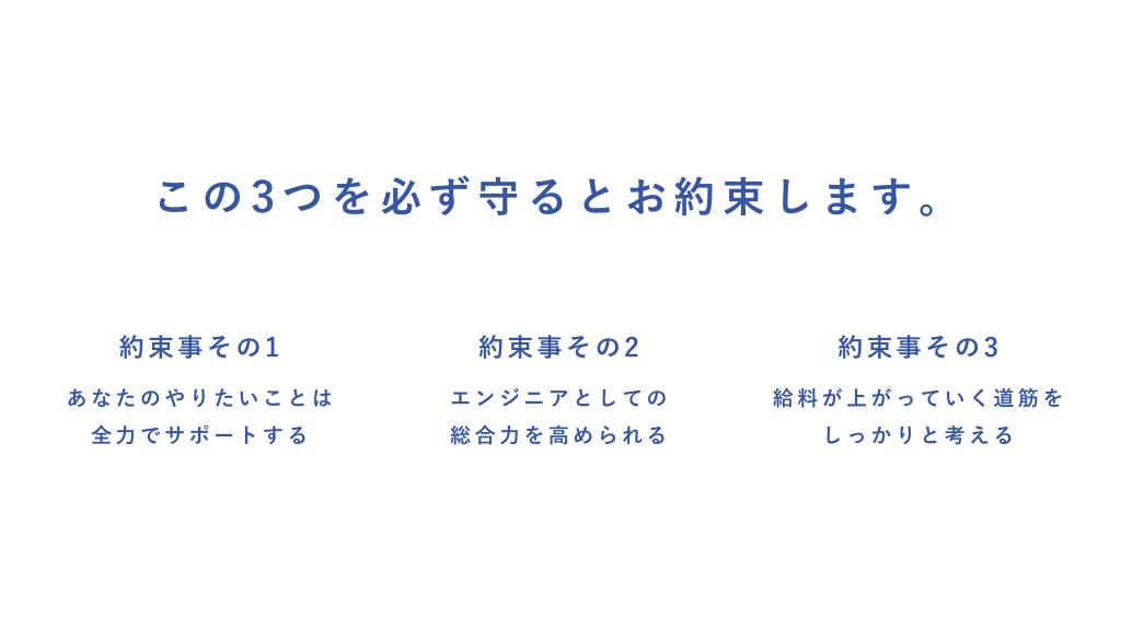 採用ピッチ資料 3ページ