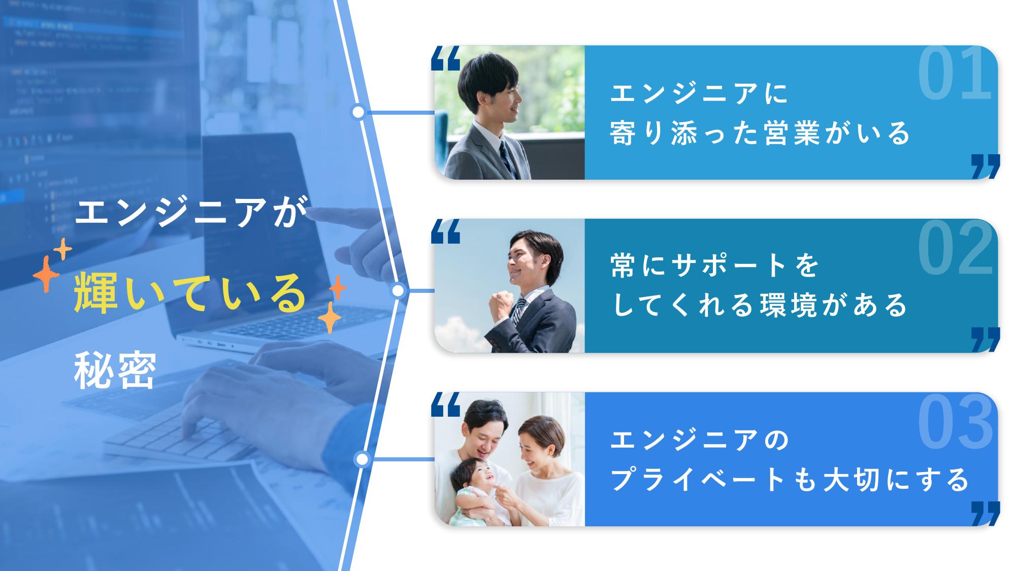 採用ピッチ資料 5ページ