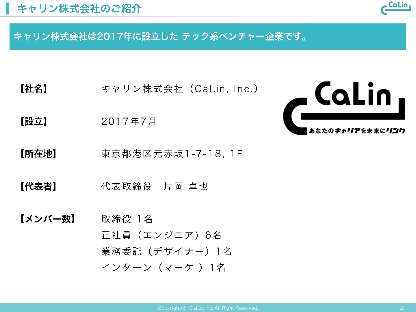 採用ピッチ資料 2ページ