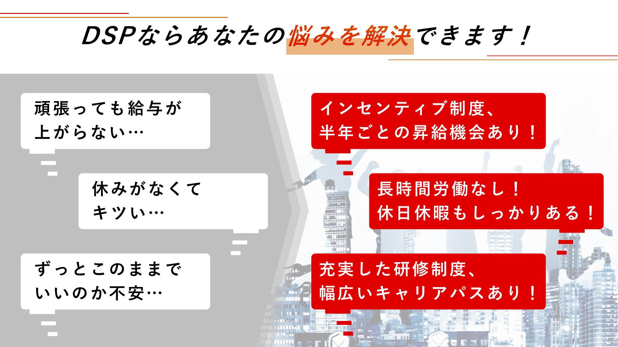 採用ピッチ資料 2ページ