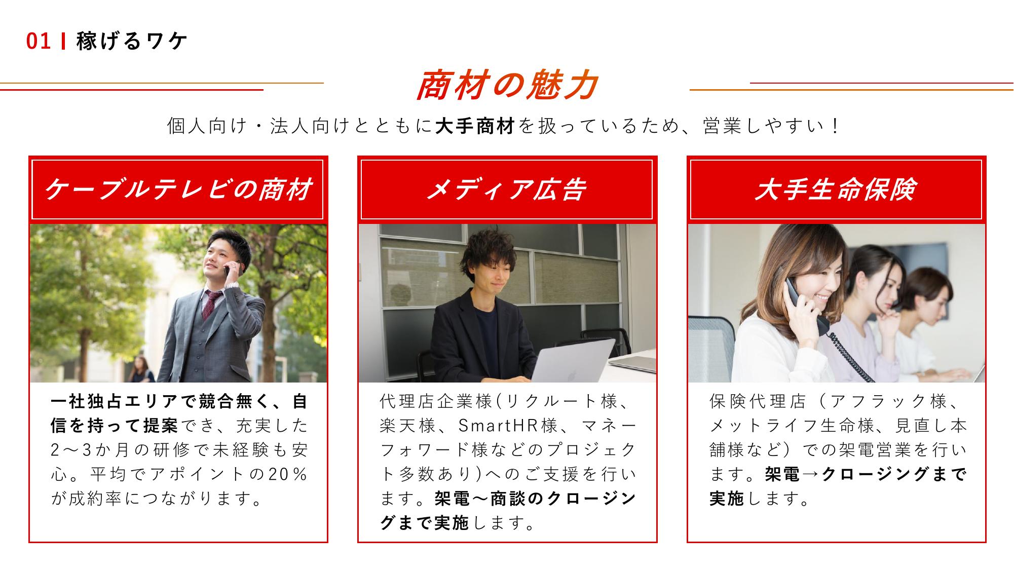 採用ピッチ資料 5ページ