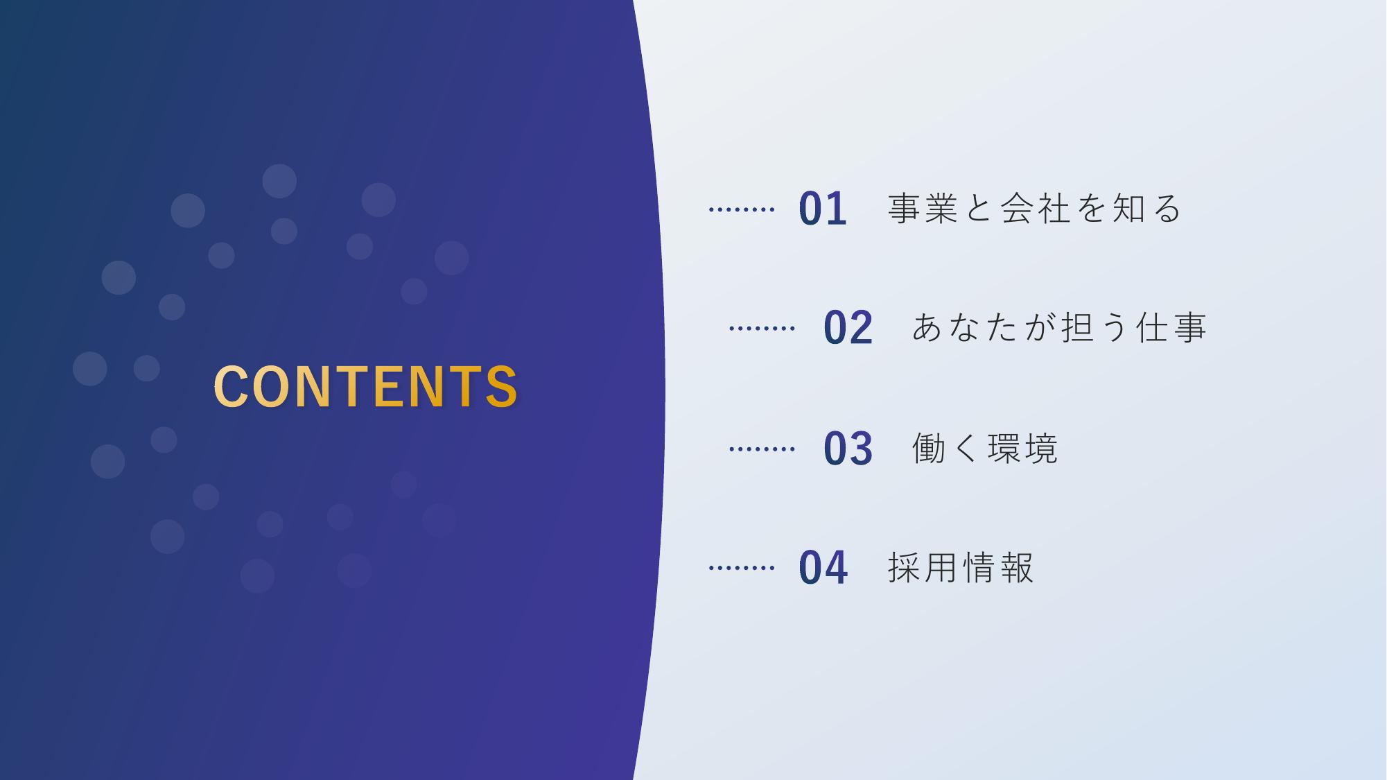 採用ピッチ資料 3ページ