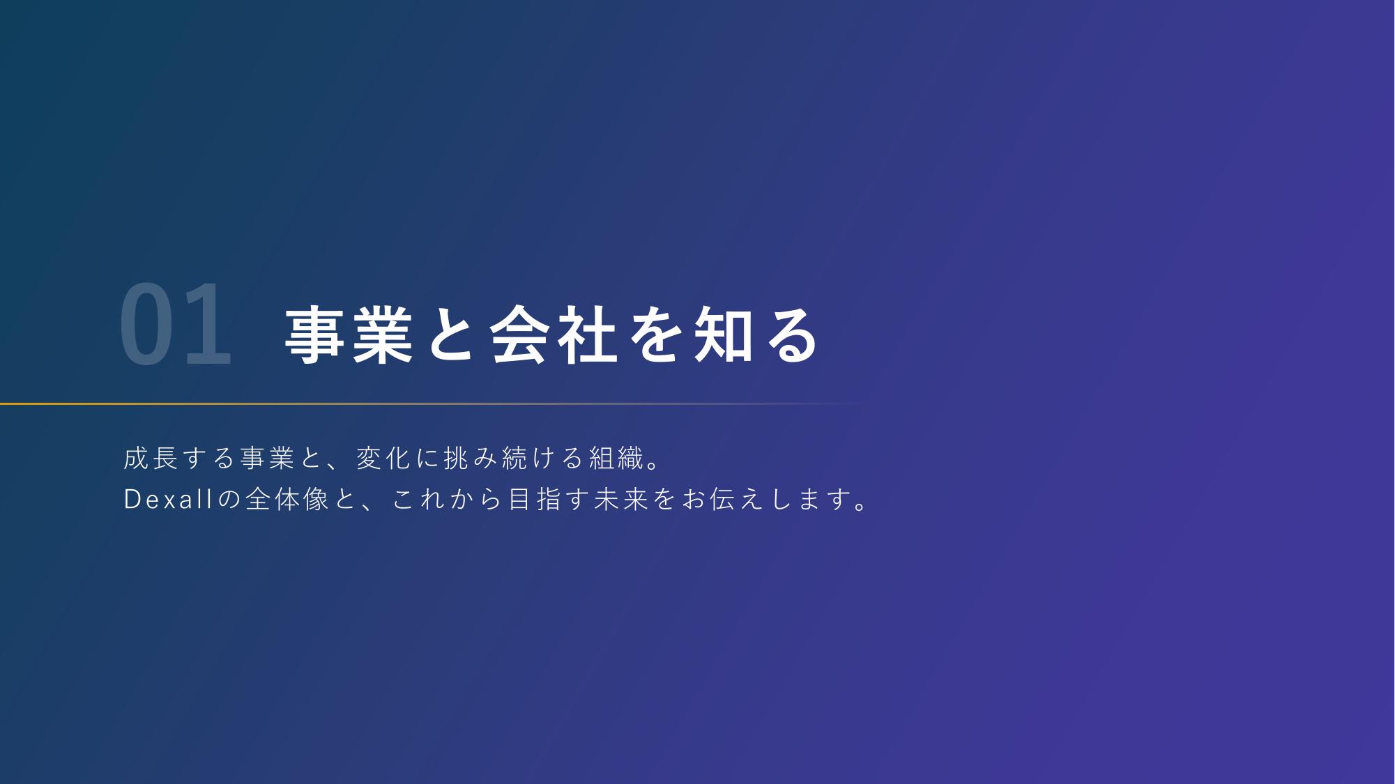 採用ピッチ資料 4ページ