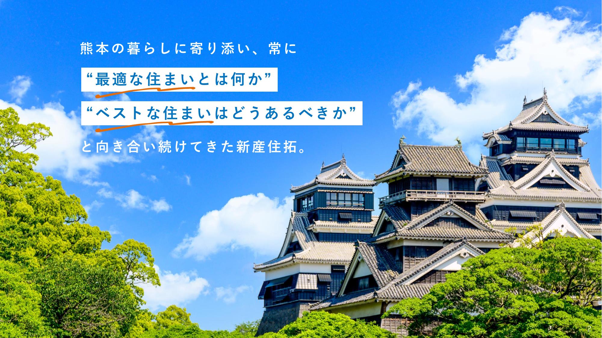 採用ピッチ資料 2ページ