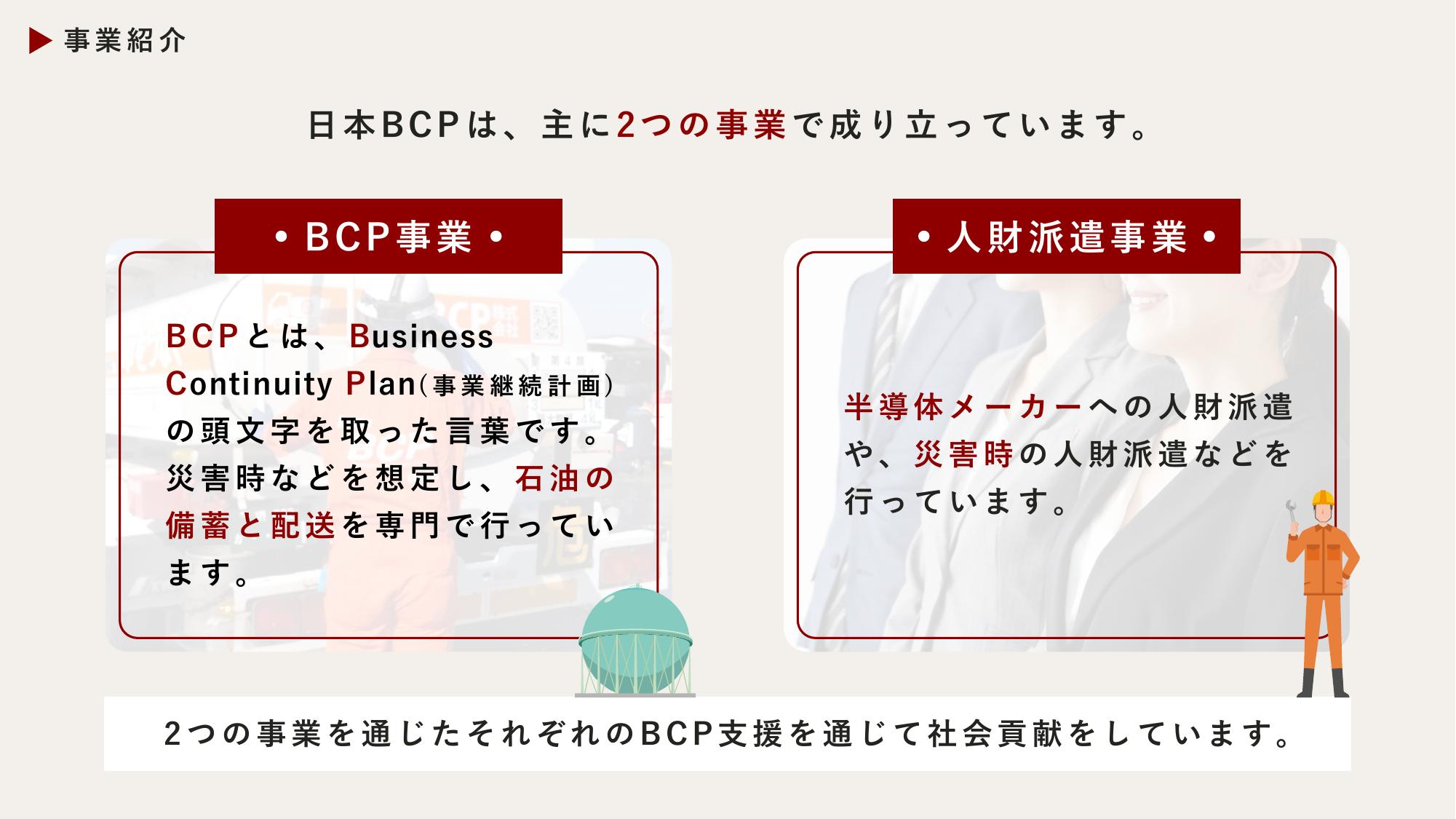 採用ピッチ資料 3ページ