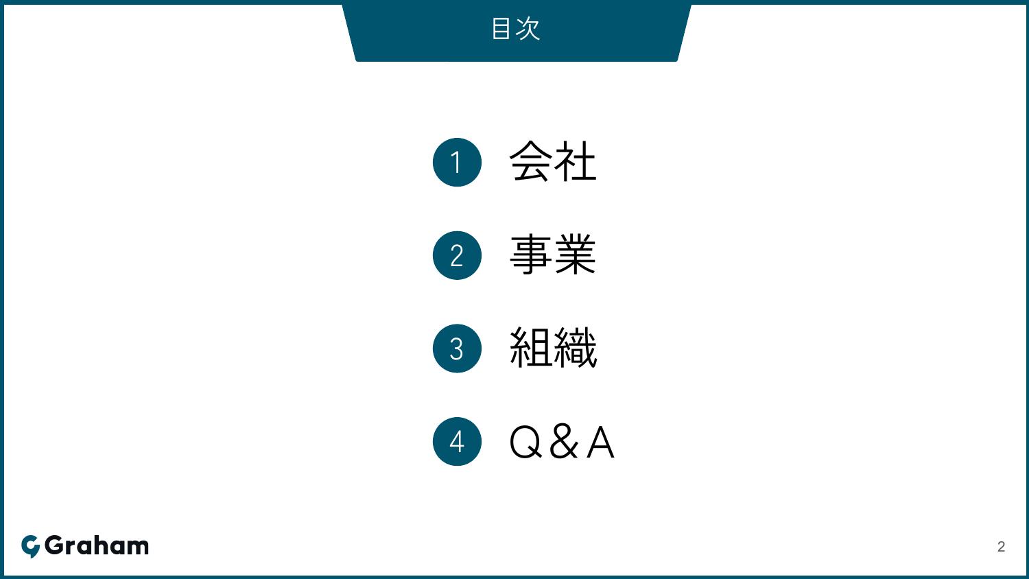 採用ピッチ資料 2ページ