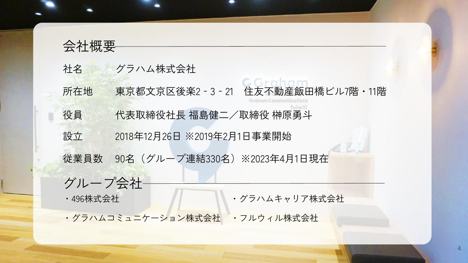 採用ピッチ資料 4ページ