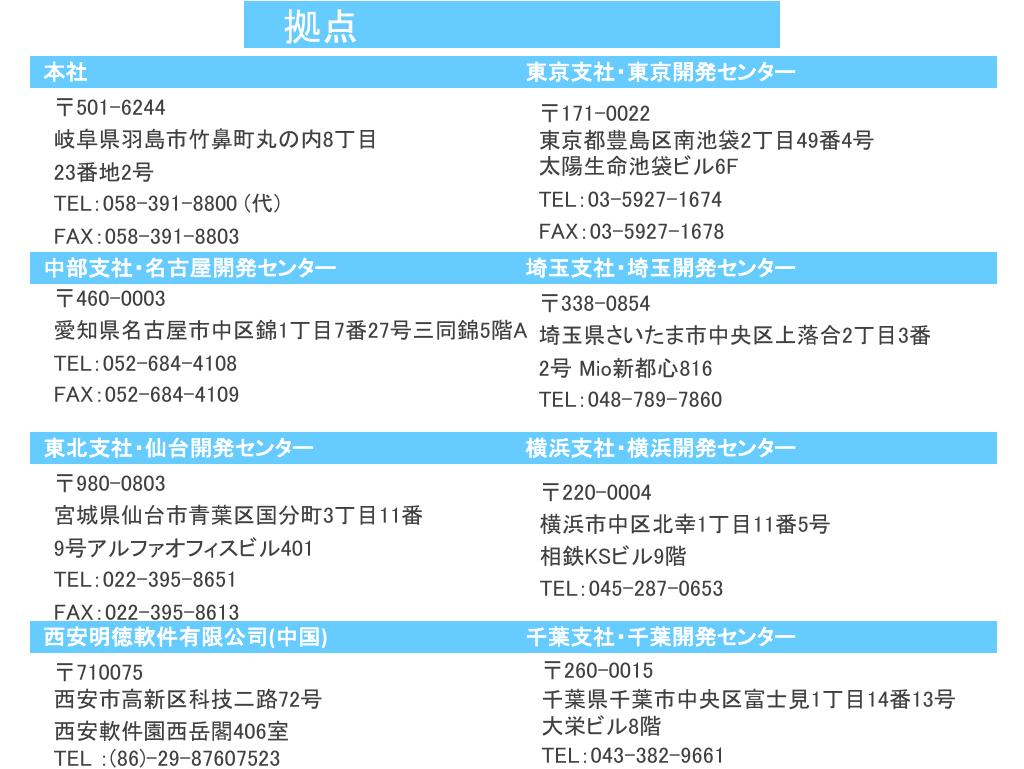 採用ピッチ資料 4ページ